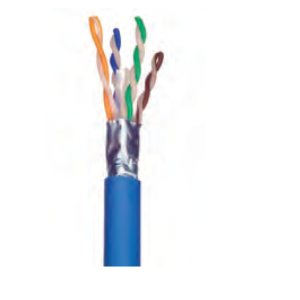 CAT 6A Patented NCHT Cable سری Atlas