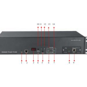 پاور ماژول16 پورت تحت شبکه TPD-916M