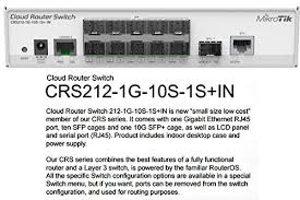 روتر CRS212-1G-10S-1S+IN
