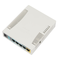 RB951UI-2HND