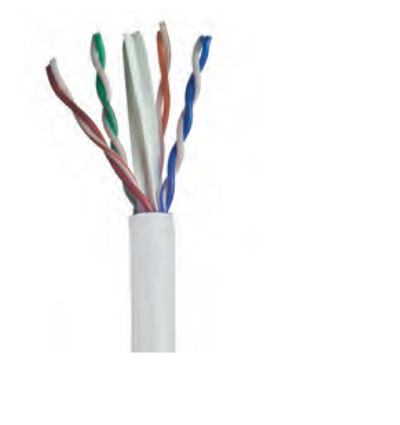 CAT 6 UTP Cable Plenum Rated سری Extreme